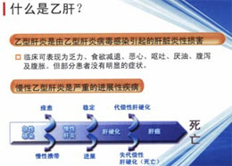 小三阳病毒携带者是怎么回事